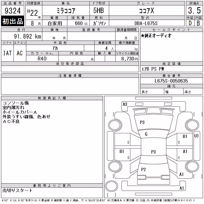DAIHATSU MIRA COCOA