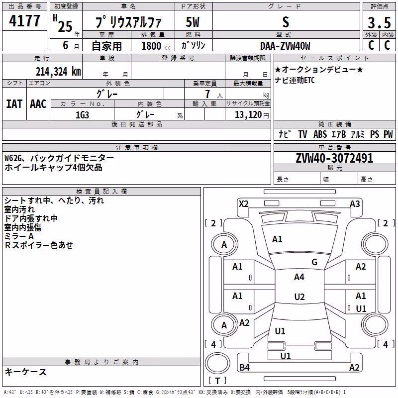 TOYOTA PRIUS ALPHA
