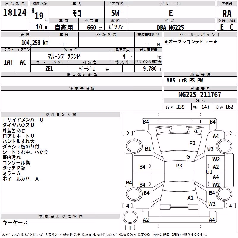 NISSAN MOCO