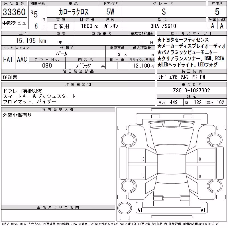 TOYOTA COROLLA CROSS
