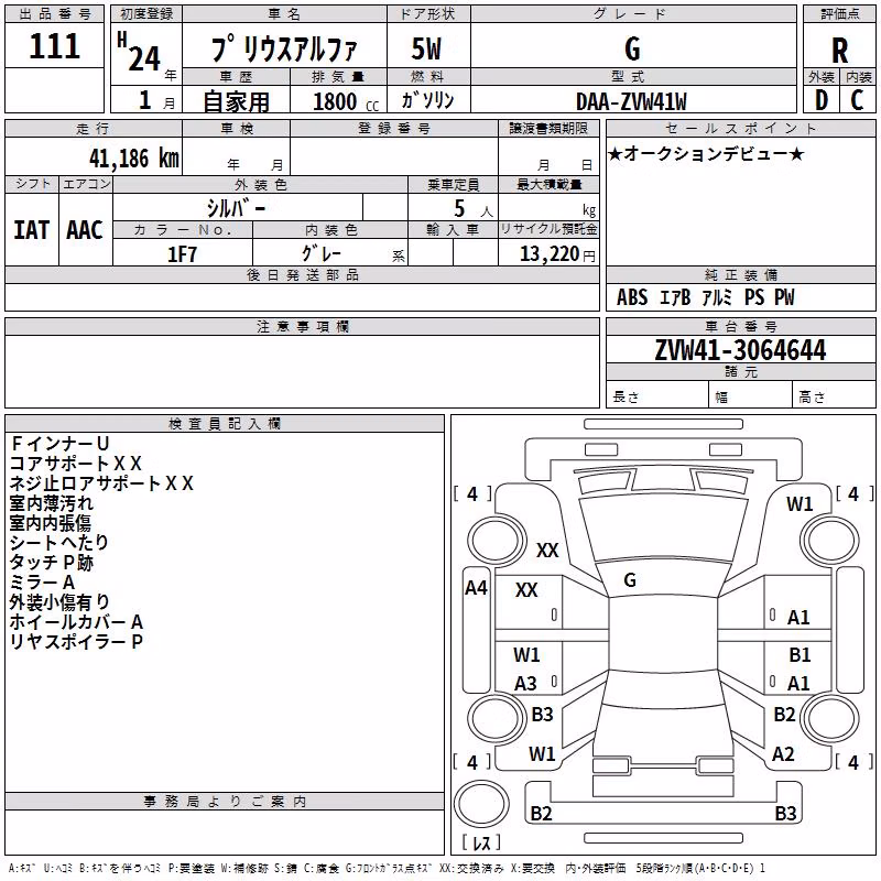 TOYOTA PRIUS ALPHA