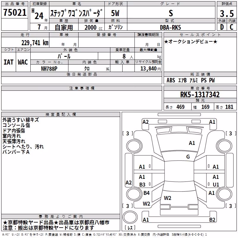 HONDA STEPWGN