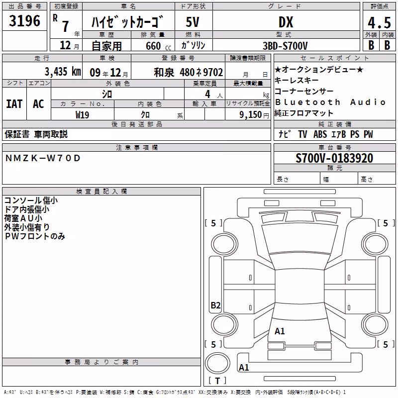 DAIHATSU ATRAI