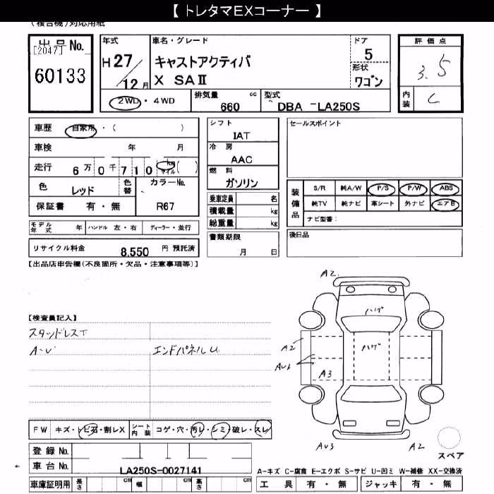 DAIHATSU CAST