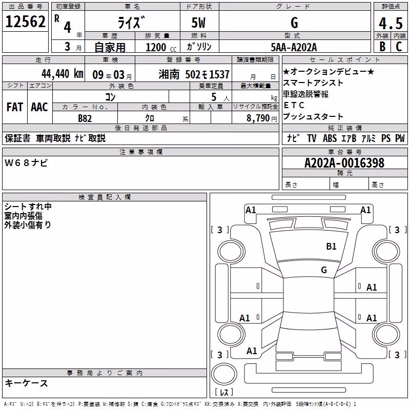 TOYOTA RAIZE