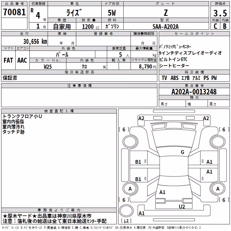 TOYOTA RAIZE
