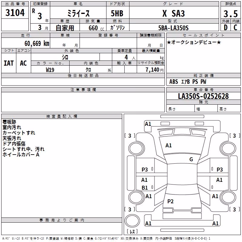 DAIHATSU MIRA E:S