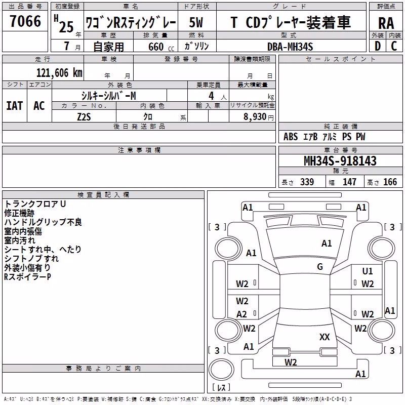 SUZUKI WAGON R