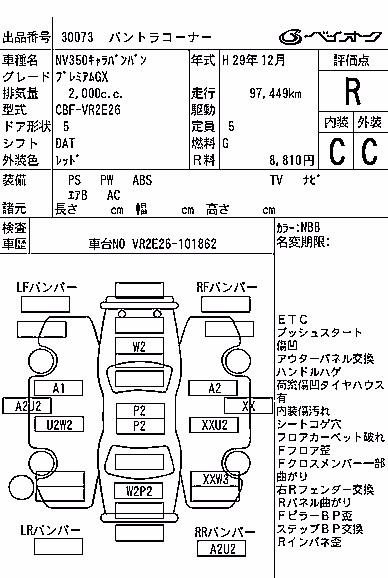 NISSAN NV350 CARAVAN