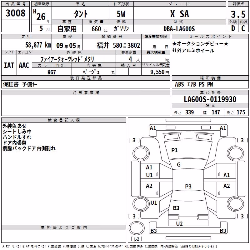 DAIHATSU TANTO