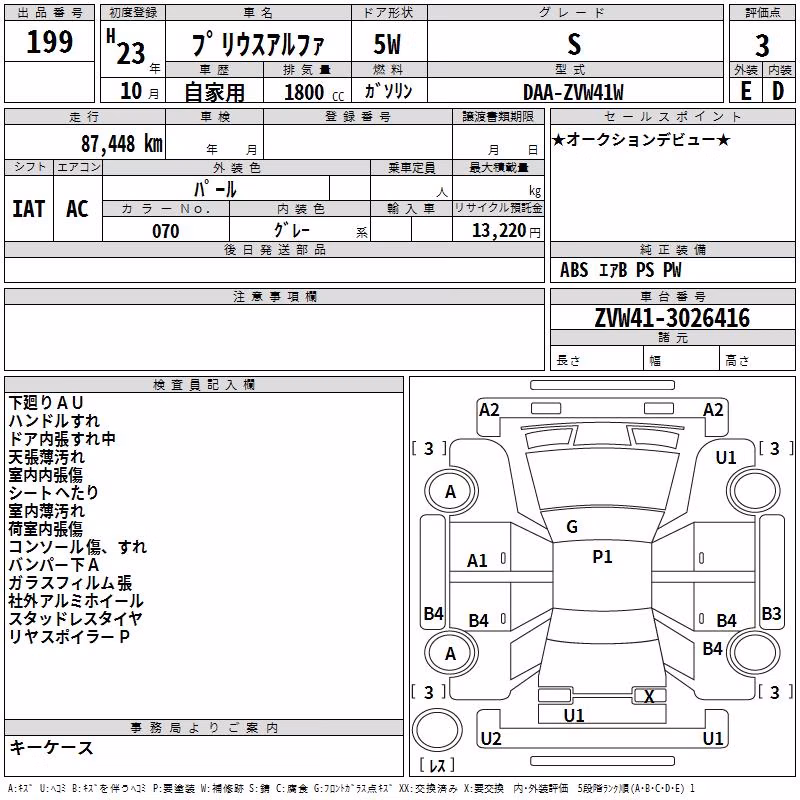 TOYOTA PRIUS ALPHA