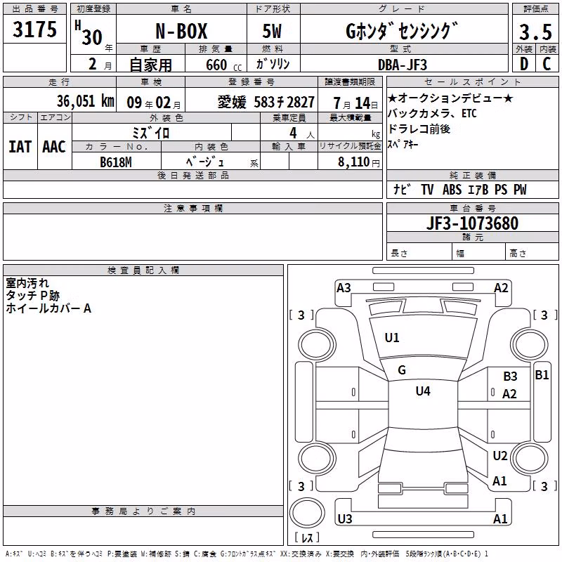 HONDA N-BOX