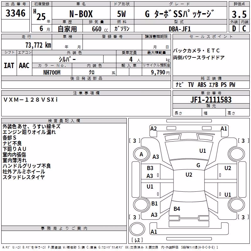 HONDA N-BOX