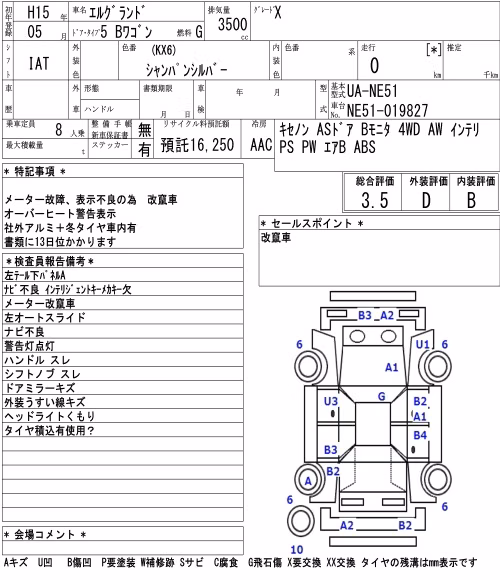 NISSAN ELGRAND