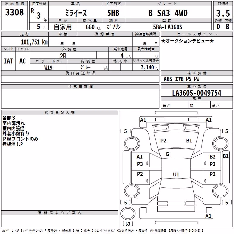 DAIHATSU MIRA E:S
