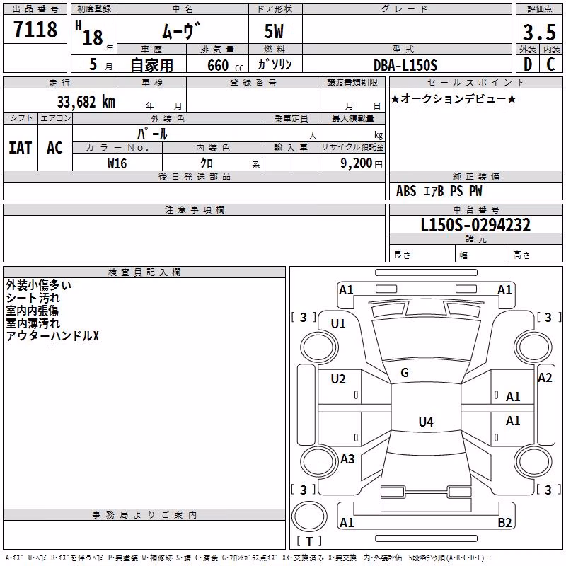 DAIHATSU MOVE