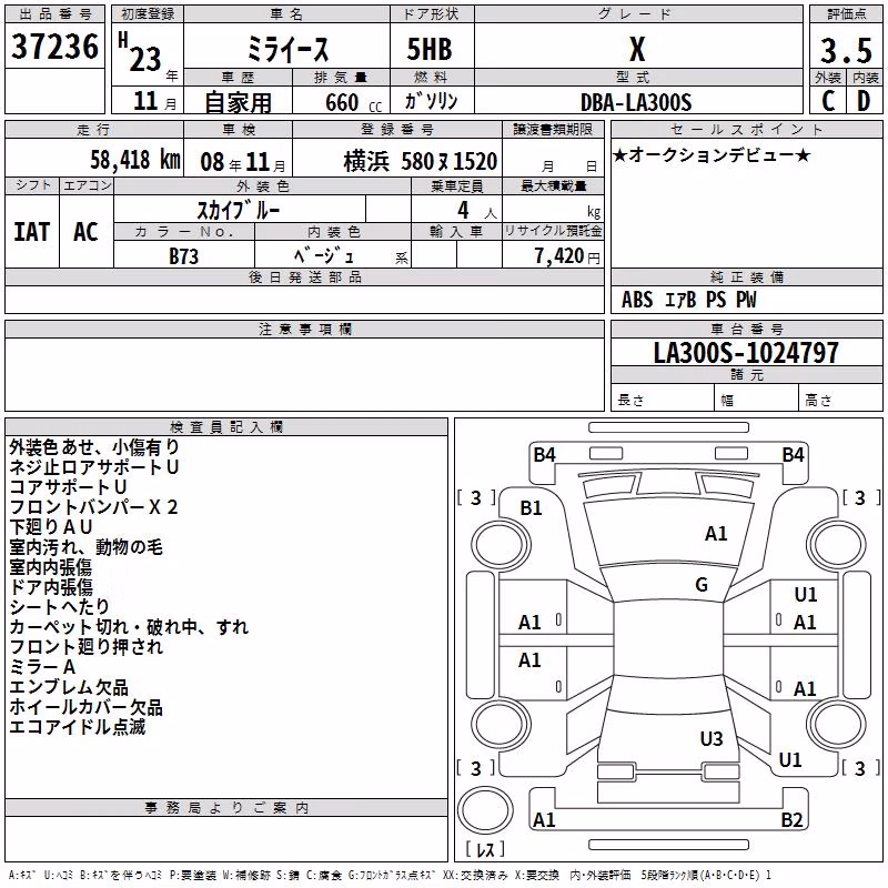 DAIHATSU MIRA E:S