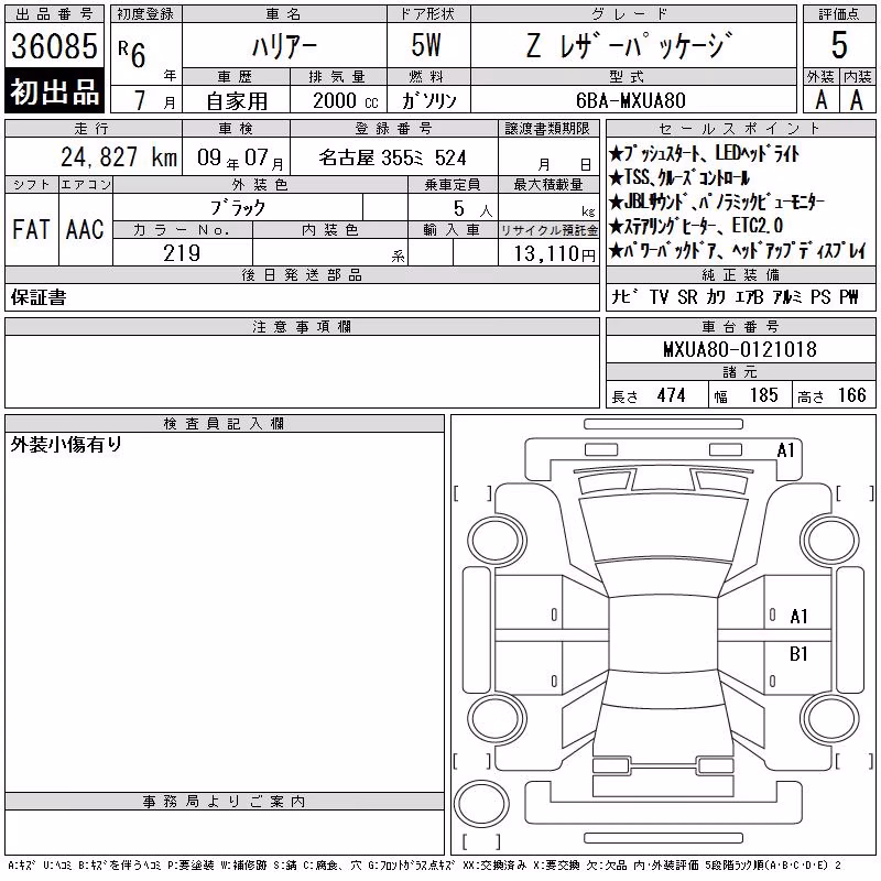 TOYOTA HARRIER