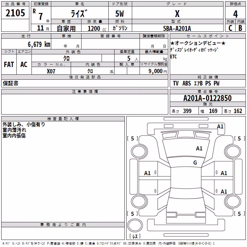 TOYOTA RAIZE