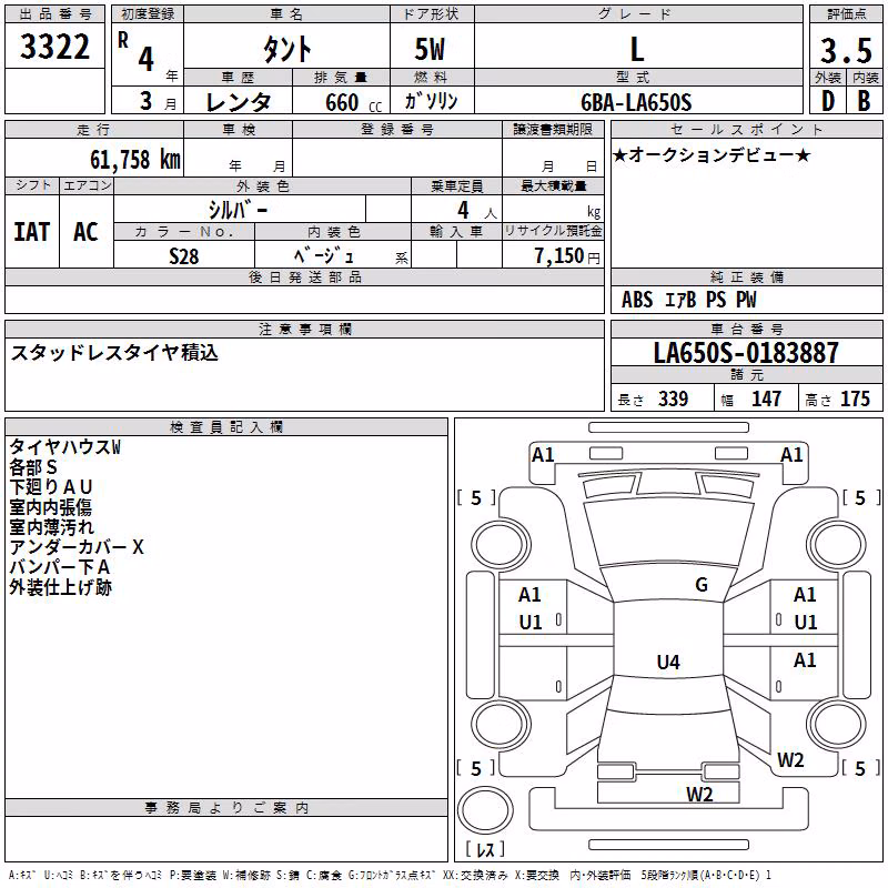 DAIHATSU TANTO