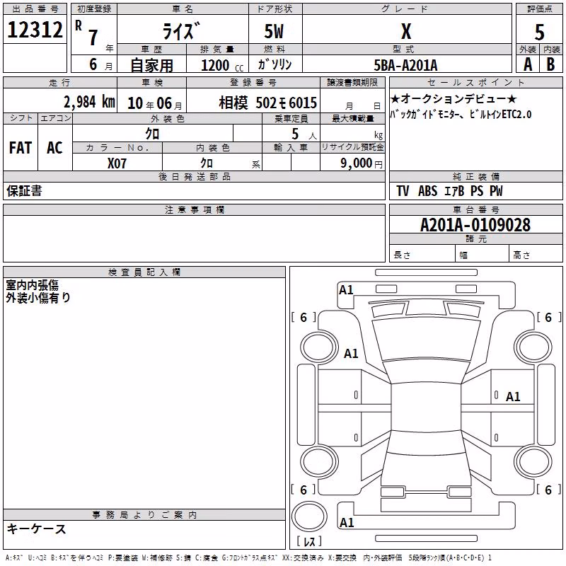 TOYOTA RAIZE