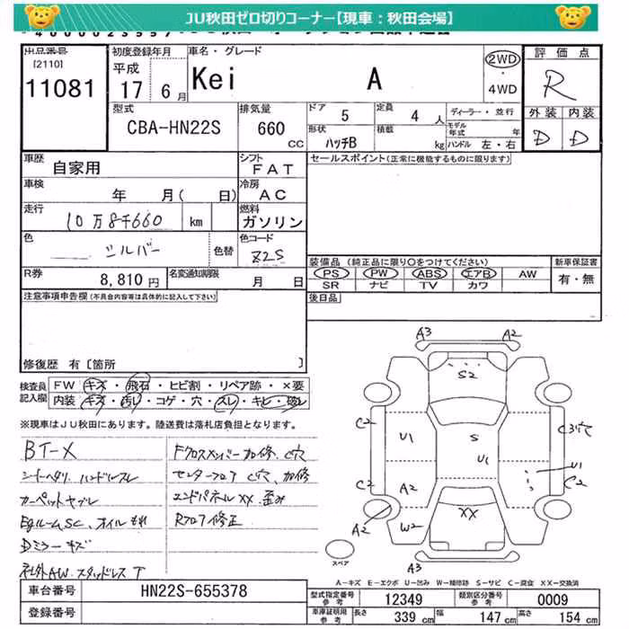 SUZUKI KEI