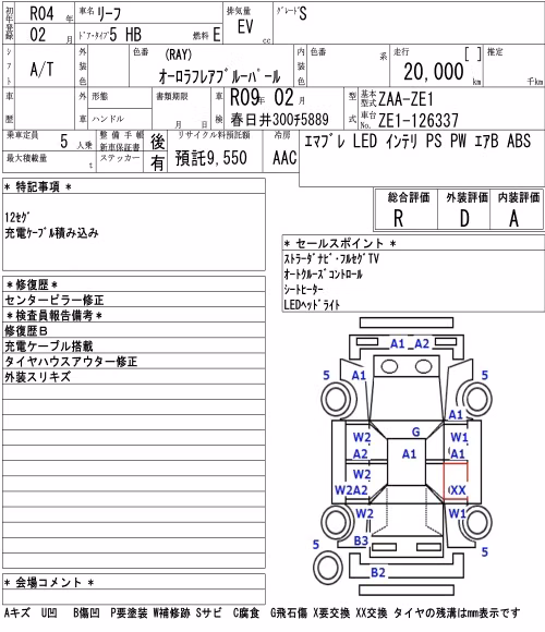 NISSAN LEAF
