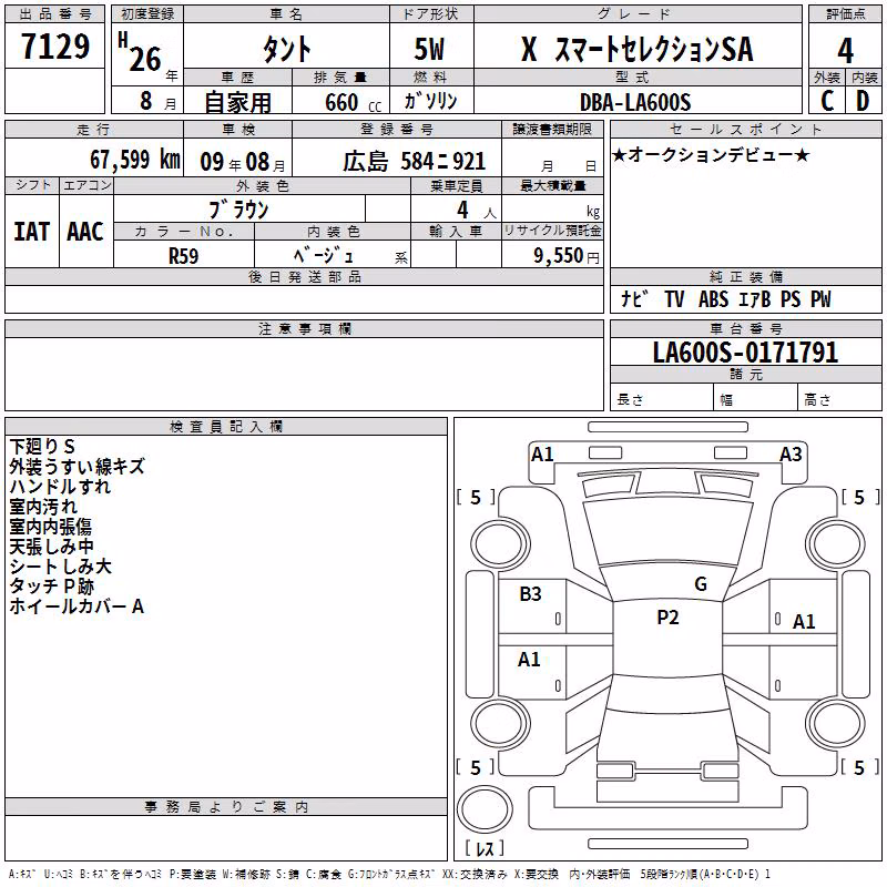 DAIHATSU TANTO