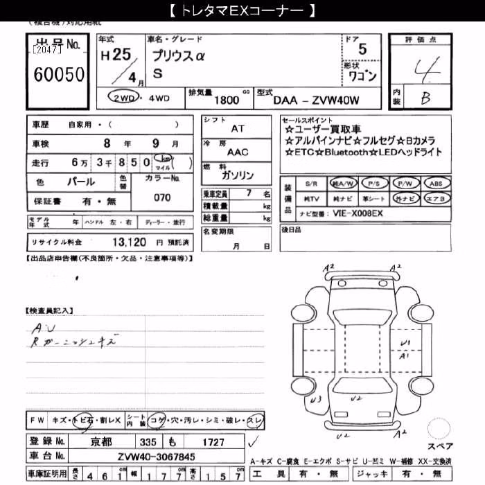 TOYOTA PRIUS ALPHA