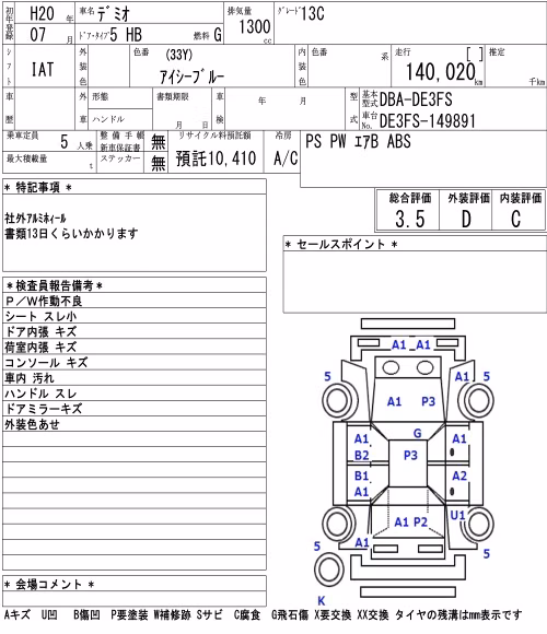 MAZDA DEMIO