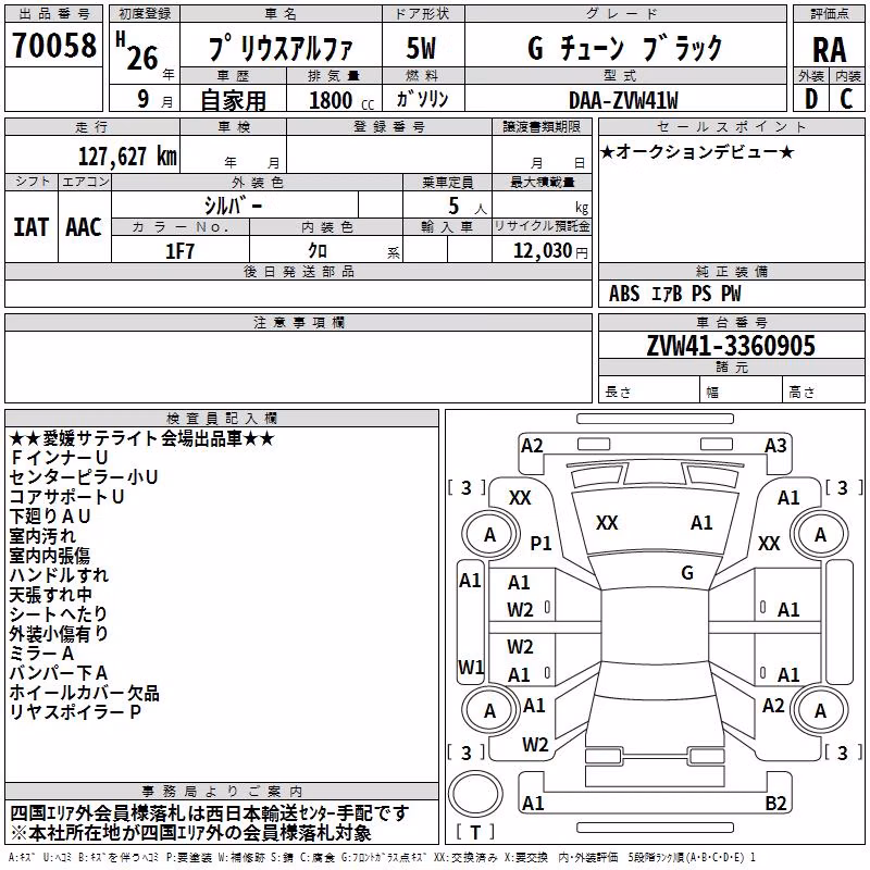 TOYOTA PRIUS ALPHA