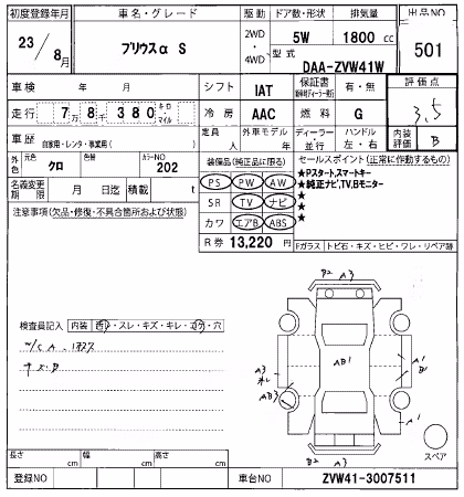 TOYOTA PRIUS ALPHA