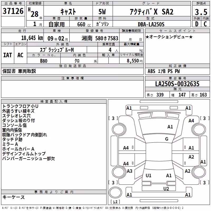 DAIHATSU CAST