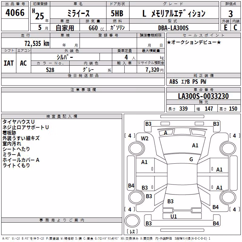 DAIHATSU MIRA E:S