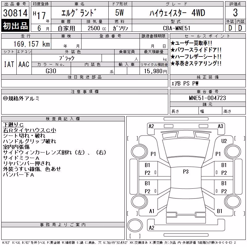 NISSAN ELGRAND