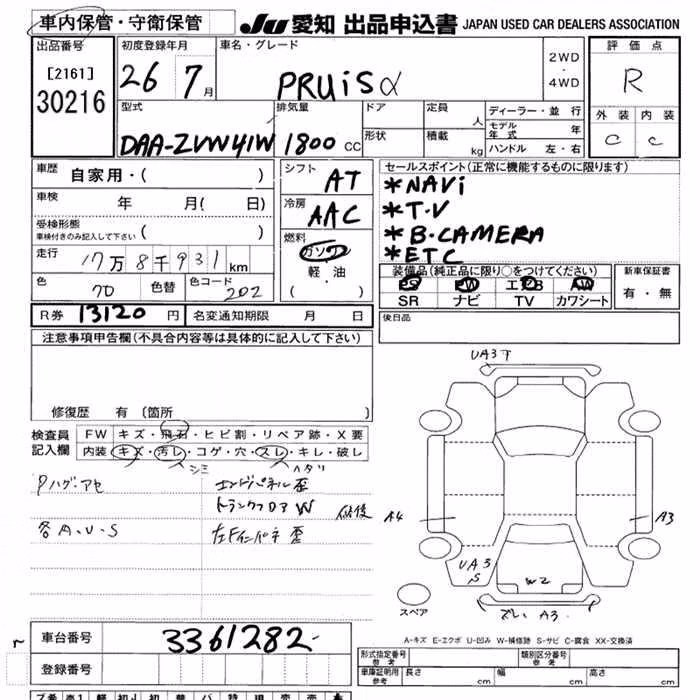 TOYOTA PRIUS ALPHA