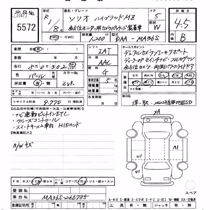 SUZUKI SOLIO