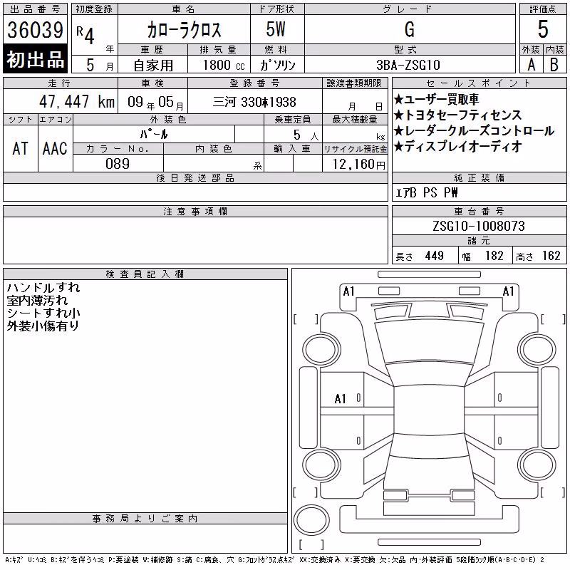 TOYOTA COROLLA CROSS