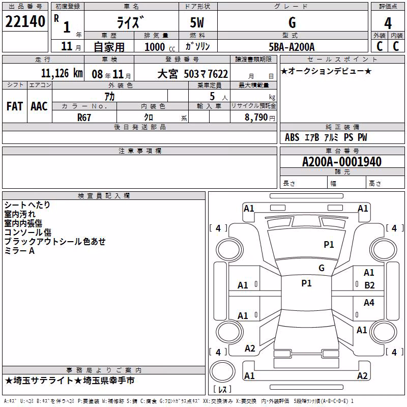 TOYOTA RAIZE