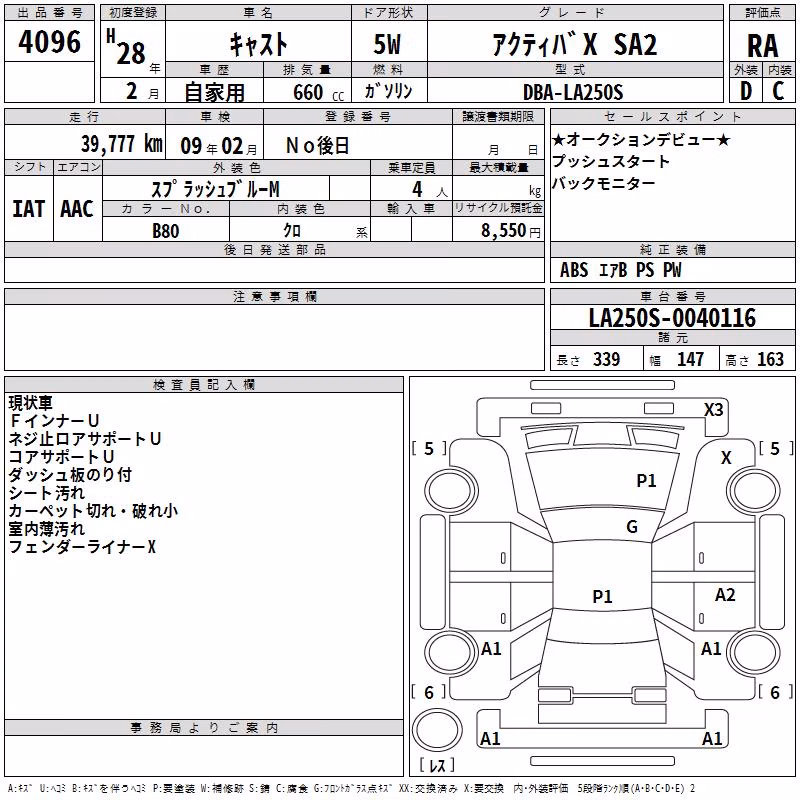 DAIHATSU CAST