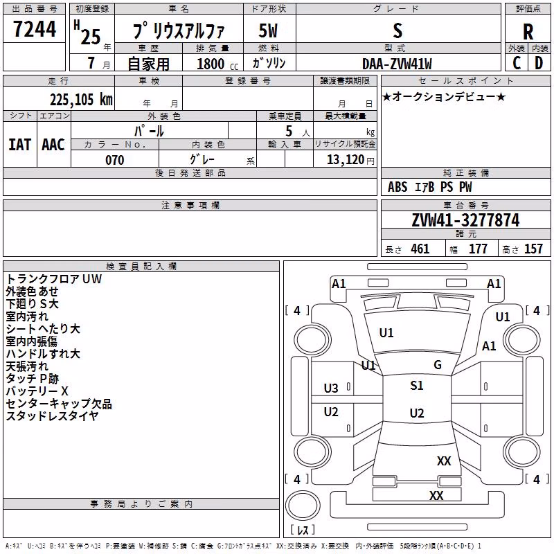 TOYOTA PRIUS ALPHA