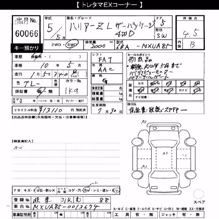TOYOTA HARRIER
