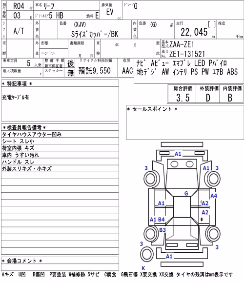 NISSAN LEAF