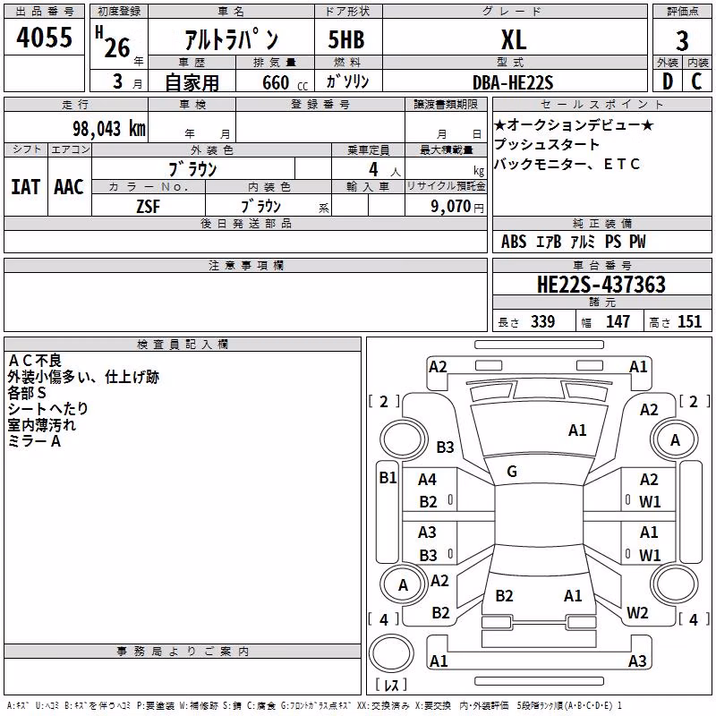 SUZUKI ALTO LAPIN