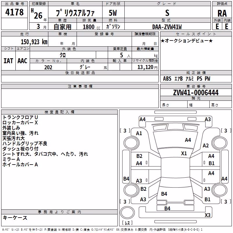 TOYOTA PRIUS ALPHA