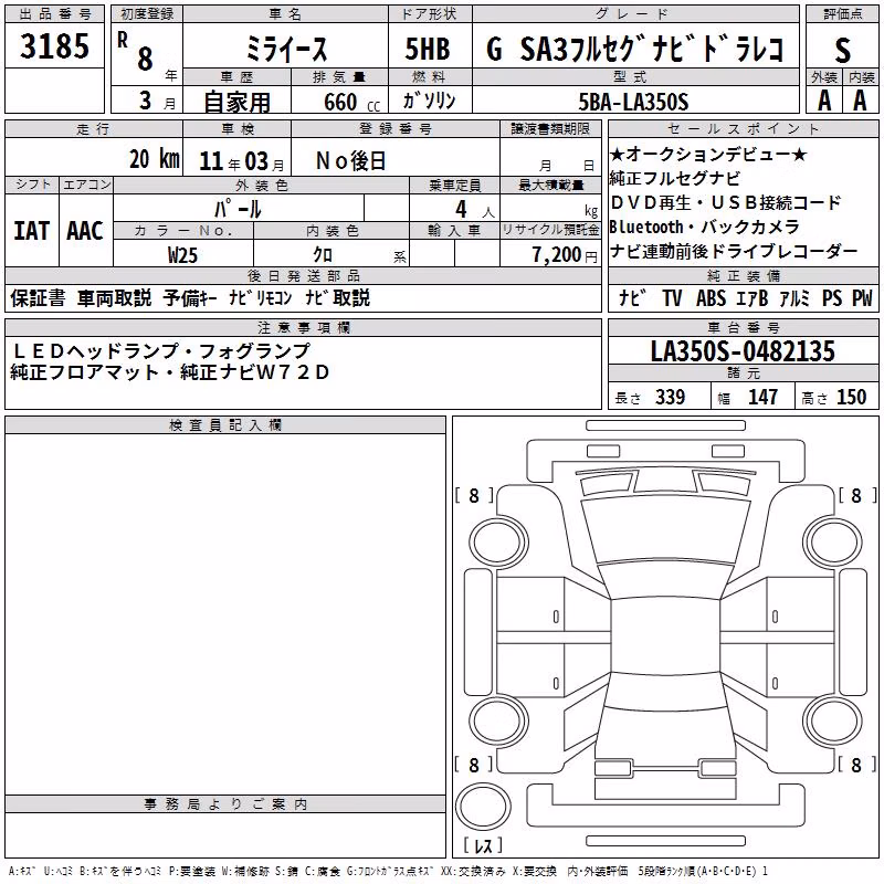 DAIHATSU MIRA E:S