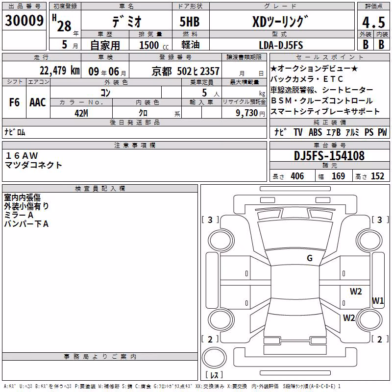 MAZDA DEMIO
