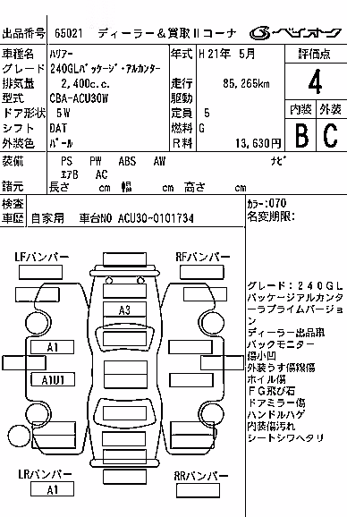 TOYOTA HARRIER