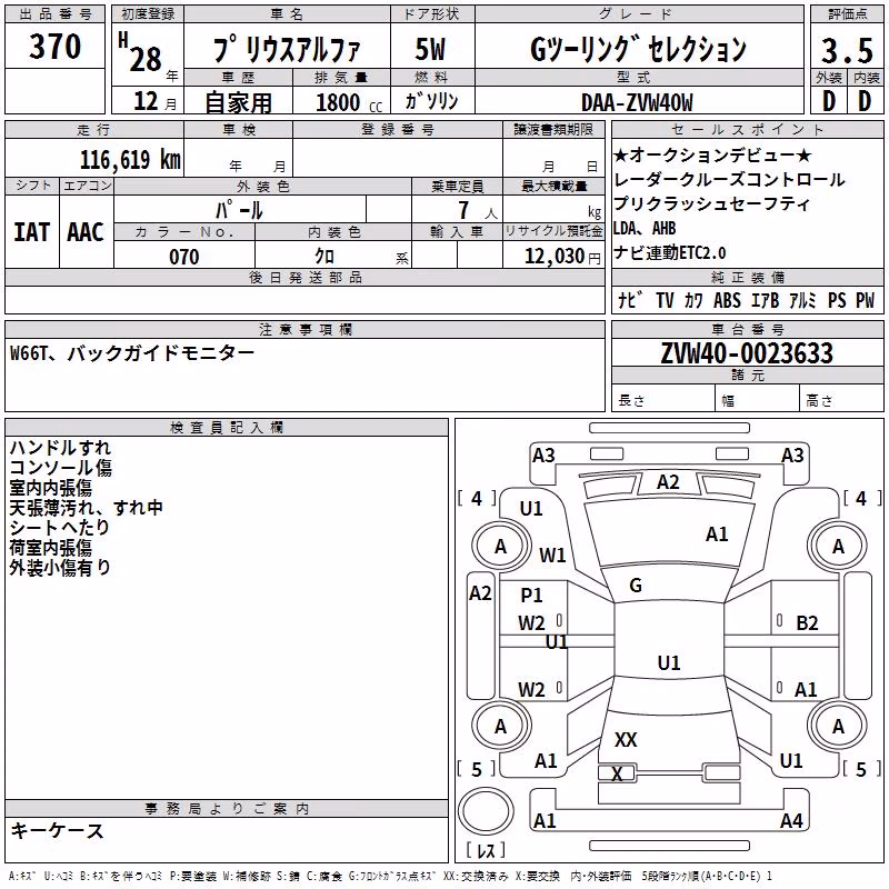 TOYOTA PRIUS ALPHA