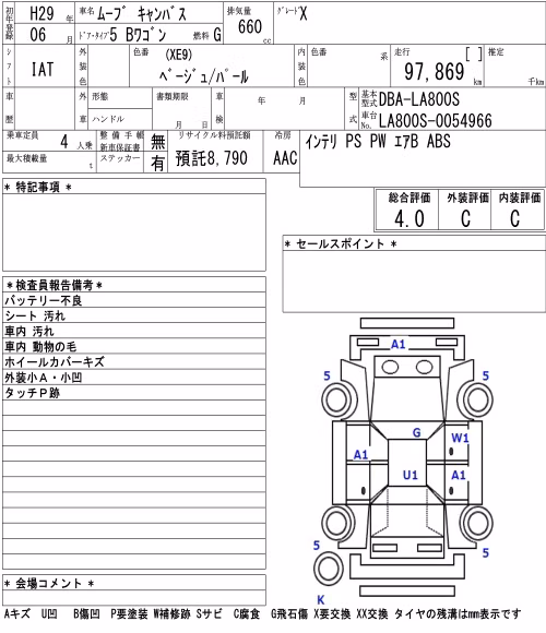 DAIHATSU MOVE CANBUS